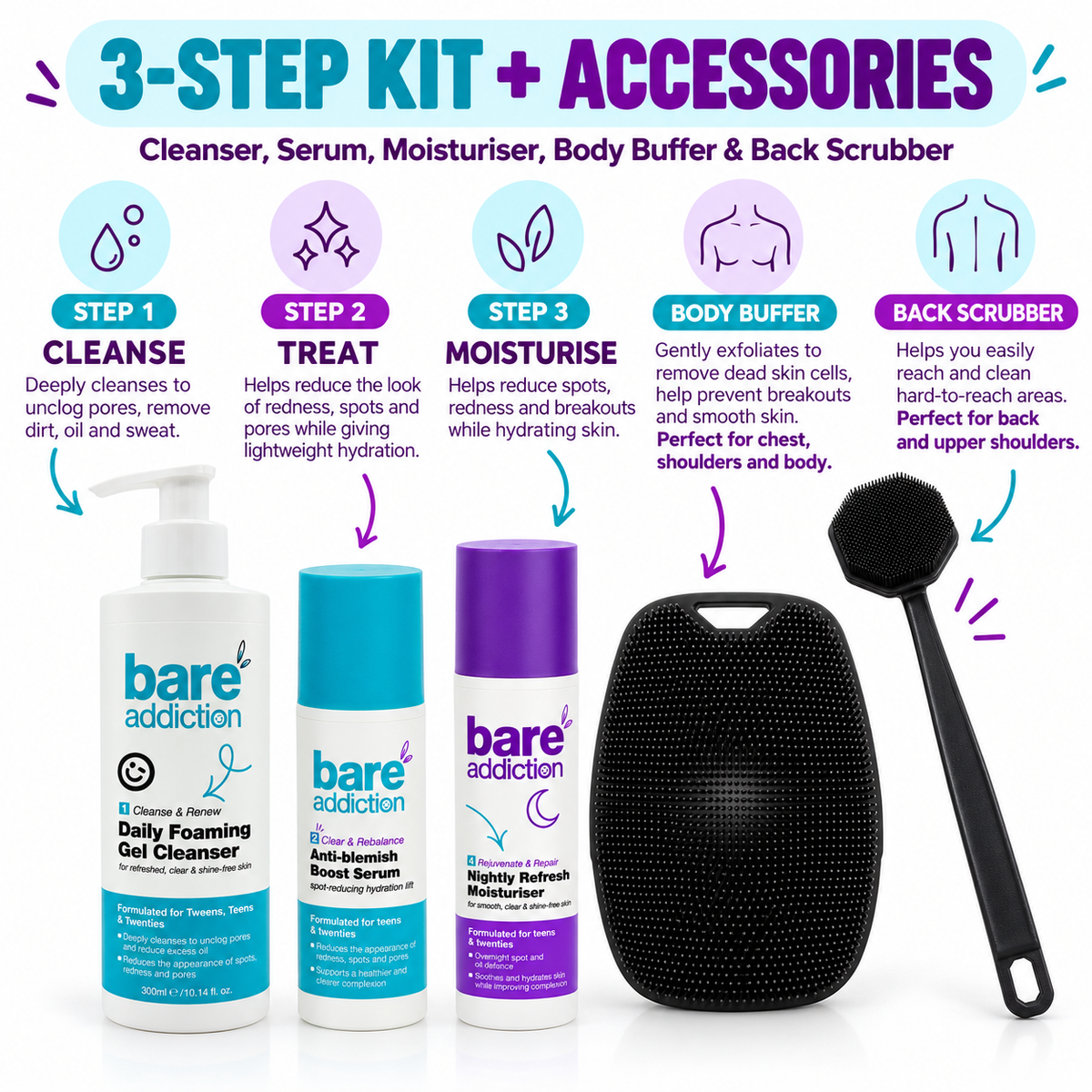 Clear & Balanced Body Kit – 3-Step Routine for Acne-Prone Skin