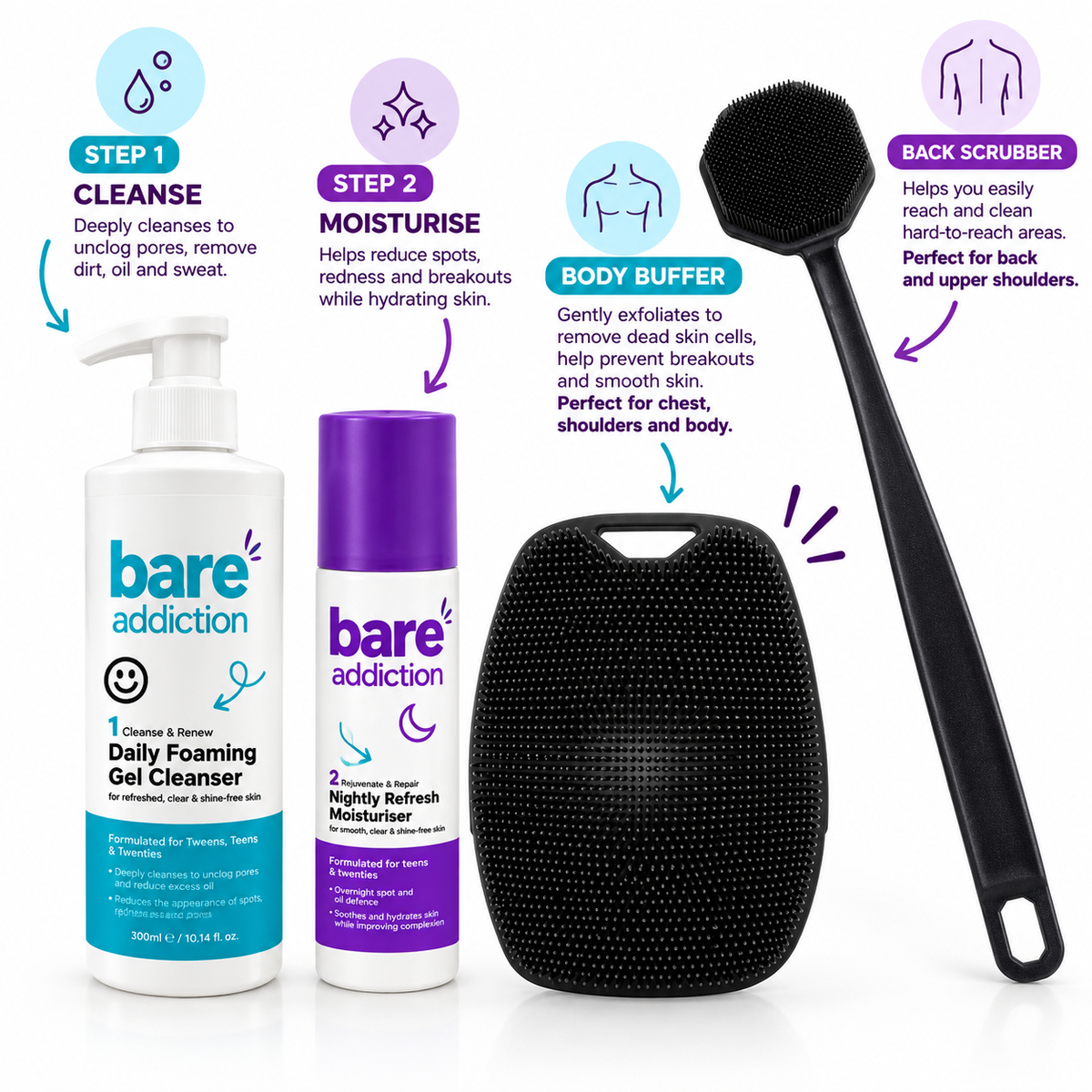 Clear Start Body Kit – 2-Step Routine for Acne-Prone Skin