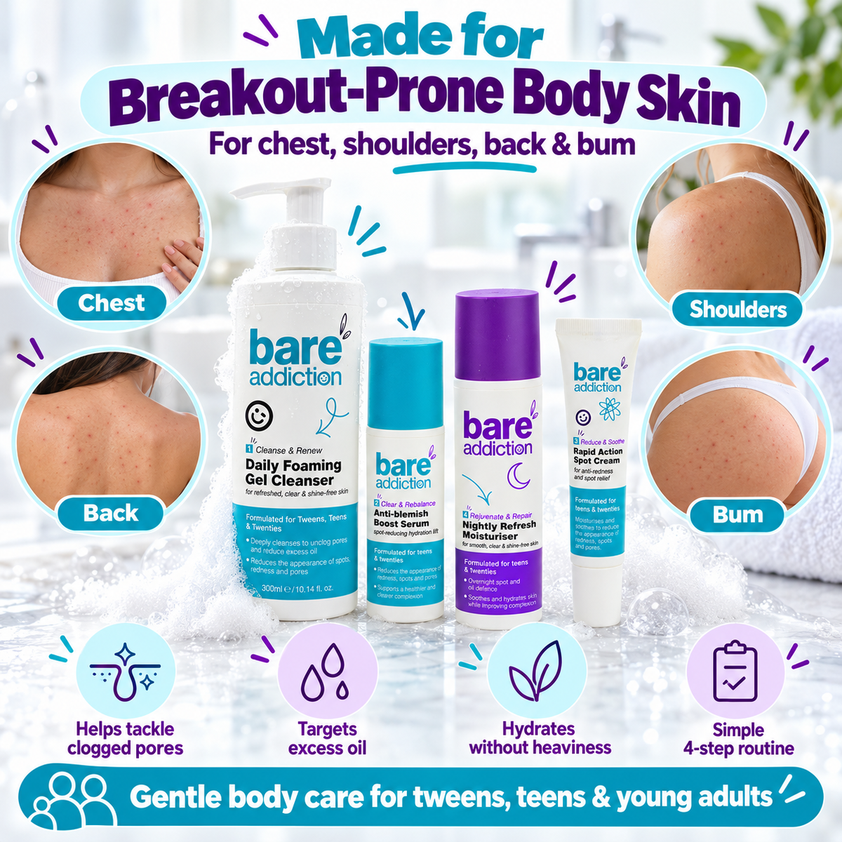 Clear & Bright Body Kit – Complete 4-Step Routine for Body Acne-Prone Skin