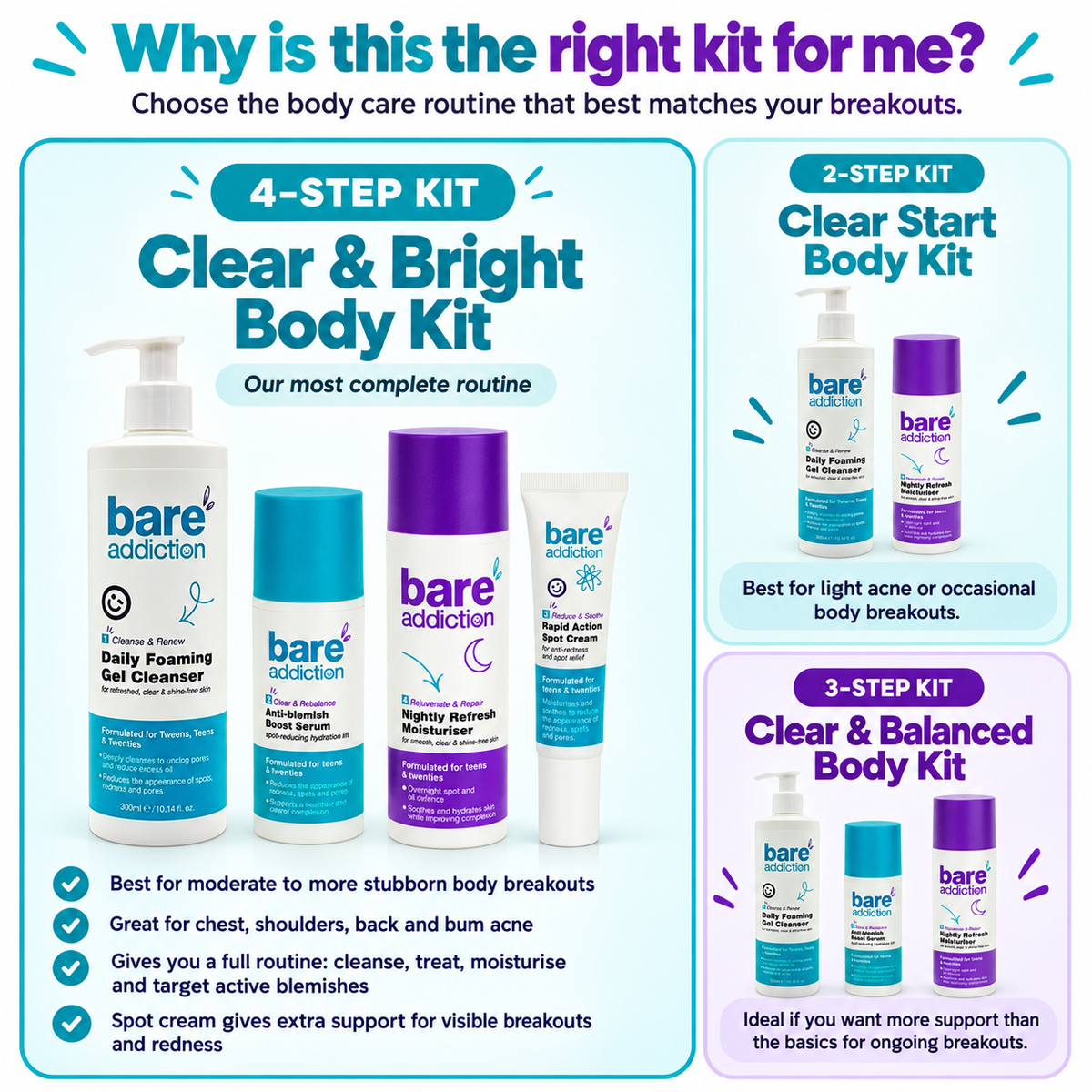 Clear & Bright Body Kit – Complete 4-Step Routine for Body Acne-Prone Skin