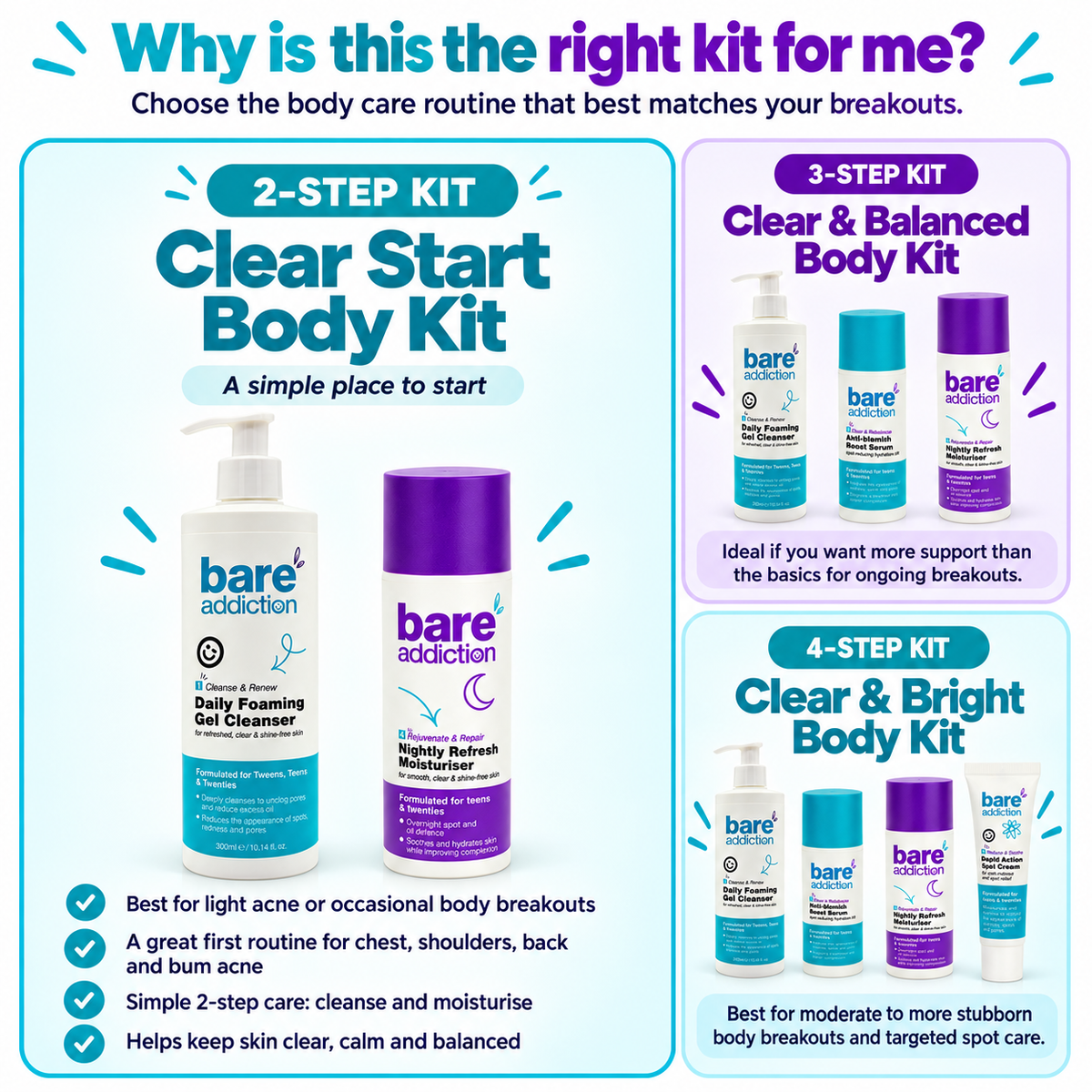 Clear Start Body Kit – 2-Step Routine for Acne-Prone Skin