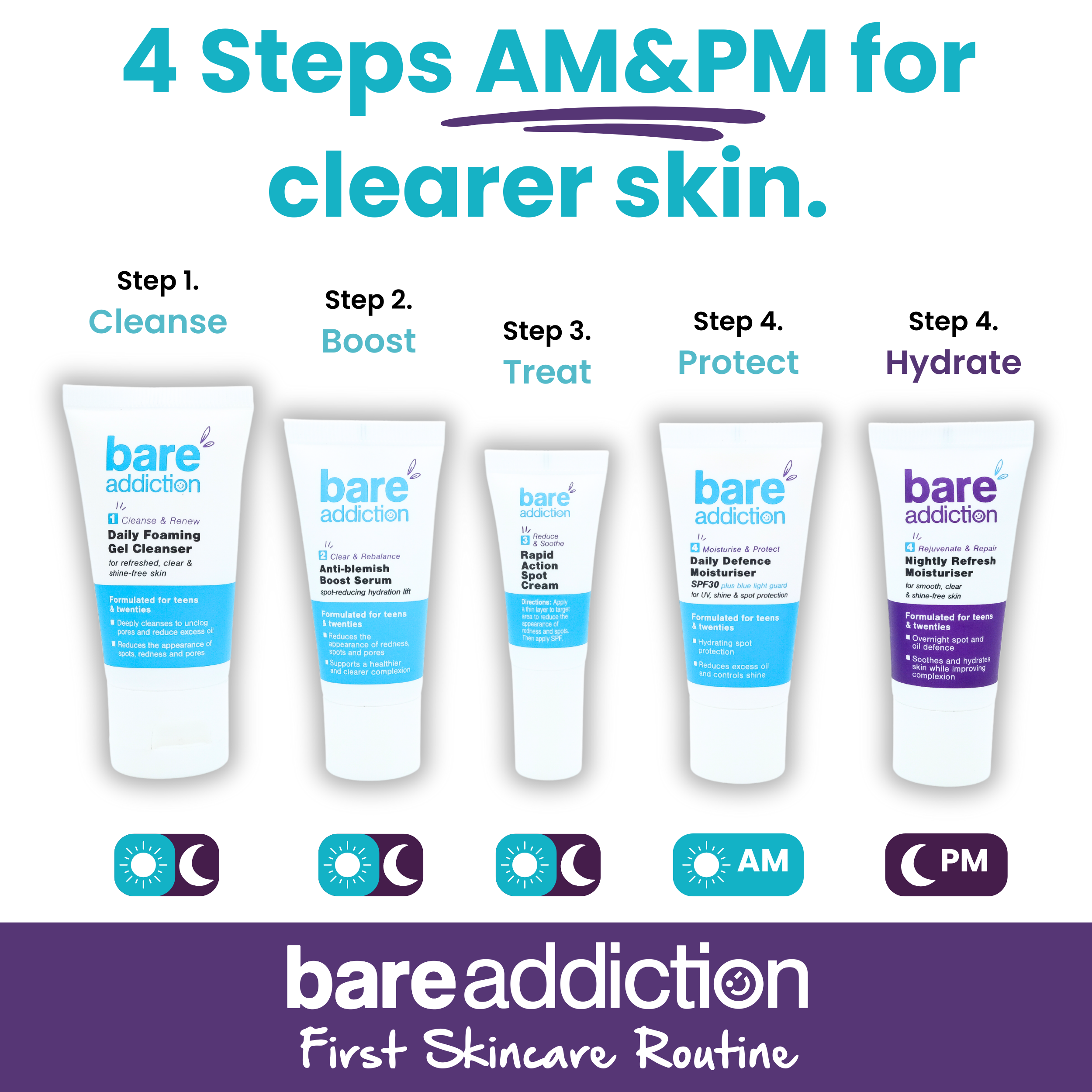 4 steps AM&PM for clearer skin.