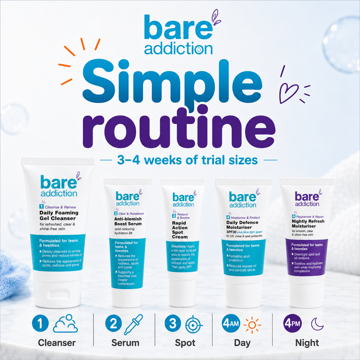 Clear Skin Mini Kit - Trial/Travel kit
