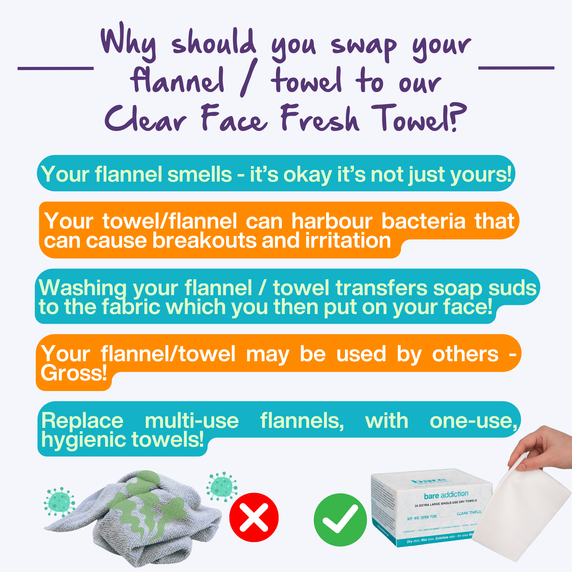 NEW! Pack of 3 - 30 XL Clear Face Fresh Towels (90 towels)